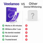Load image into Gallery viewer, ✨ VEELANOO™ Smile Patches – Instant Teeth Whitening